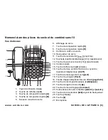 Preview for 7 page of Uniden CEZAI998A Manual D'Utilisation