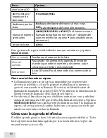 Preview for 11 page of Uniden D1680-4XTA Manual Para El Usuario