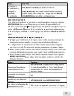 Preview for 14 page of Uniden D1680-4XTA Manual Para El Usuario