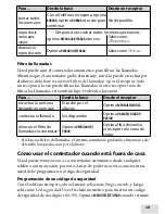 Preview for 18 page of Uniden D1680-4XTA Manual Para El Usuario