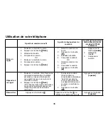 Preview for 36 page of Uniden DCT756 Series Manual D'Utilisation