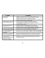 Preview for 58 page of Uniden DCT756 Series Manual D'Utilisation