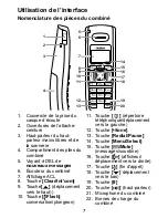 Preview for 8 page of Uniden DCX200 - DCX 200 Cordless Extension Handset Manual D'Utilisation