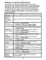 Preview for 15 page of Uniden DCX200 - DCX 200 Cordless Extension Handset Manual D'Utilisation