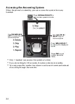 Preview for 22 page of Uniden DECT 1735+1 Owner'S Manual