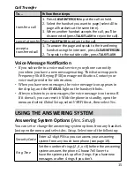 Preview for 15 page of Uniden DECT1480-2 User Manual