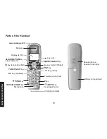 Preview for 18 page of Uniden DECT1580-4WXT User Manual