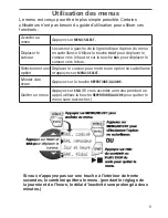 Preview for 11 page of Uniden DECT2188-3 - DECT Cordless Phone Base... Manual D'Utilisation