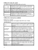 Preview for 12 page of Uniden DECT2188-3 - DECT Cordless Phone Base... Manual D'Utilisation