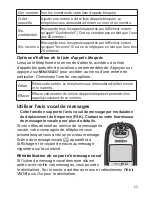 Preview for 25 page of Uniden DECT2188-3 - DECT Cordless Phone Base... Manual D'Utilisation