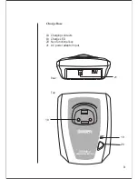 Preview for 7 page of Uniden DS 805 Quick Start Manual