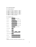 Preview for 13 page of Uniden DTL-8R-1 User Operation And Specification