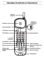 Preview for 25 page of Uniden EXP901 User Manual