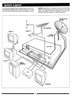 Preview for 6 page of Uniden HCC9300 User Manual