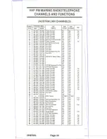 Preview for 26 page of Uniden HH979XL Operating Manual