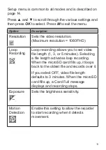 Preview for 11 page of Uniden IWITNESS DC2 Owner'S Manual