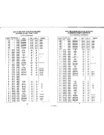 Preview for 10 page of Uniden MC 795 Operating Manual