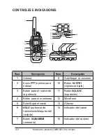 Preview for 8 page of Uniden MHS050-2 (Spanish) Manuel Del Usuario