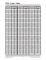 Preview for 41 page of Uniden MHS155UV Owner'S Manual