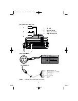 Preview for 8 page of Uniden OCEANUS DSC Series Owner'S Manual