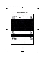 Preview for 61 page of Uniden OCEANUS DSC Series Owner'S Manual