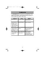 Preview for 63 page of Uniden OCEANUS DSC Series Owner'S Manual