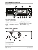 Preview for 5 page of Uniden PRO5050 User Manual