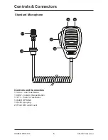 Preview for 6 page of Uniden PRO5050 User Manual