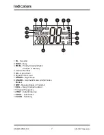 Preview for 7 page of Uniden PRO5050 User Manual