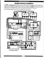 Preview for 33 page of Uniden PS500XL Operating Manual