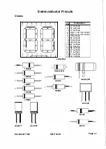 Preview for 28 page of Uniden SMH 4000 Service Manual