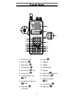 Preview for 3 page of Uniden UBC 245XLT Trunk Tracker II Operating Manual