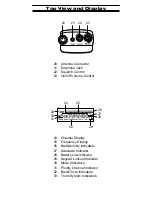 Preview for 4 page of Uniden UBC 245XLT Trunk Tracker II Operating Manual