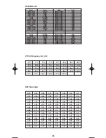 Preview for 94 page of Uniden UBC3300XLT Owner'S Manual