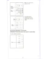 Preview for 19 page of Uniden UBC60XLT Operating Manual