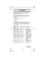 Preview for 6 page of Uniden UBC69XLT Owner'S Manual