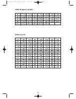 Preview for 55 page of Uniden UBC785XLT Owner'S Manual