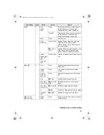 Preview for 39 page of Uniden UBC800XLT Owner'S Manual