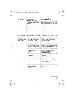 Preview for 117 page of Uniden UBC800XLT Owner'S Manual