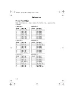 Preview for 120 page of Uniden UBC800XLT Owner'S Manual