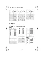 Preview for 126 page of Uniden UBC800XLT Owner'S Manual