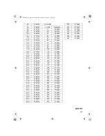 Preview for 131 page of Uniden UBC800XLT Owner'S Manual