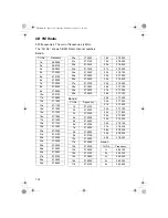 Preview for 132 page of Uniden UBC800XLT Owner'S Manual