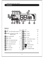 Preview for 5 page of Uniden UH013 Owner'S Manual