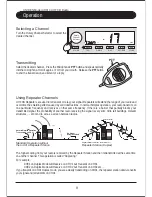 Preview for 10 page of Uniden UH013 Owner'S Manual