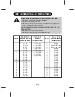 Preview for 13 page of Uniden uh064sx-2 Operating Manual