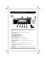 Preview for 5 page of Uniden UH088SX Owner'S Manual