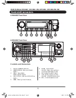 Preview for 7 page of Uniden UH400SX Owner'S Manual