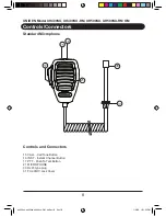 Preview for 10 page of Uniden UH400SX Owner'S Manual