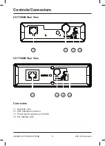 Preview for 6 page of Uniden UH7740NB Owner'S Manual